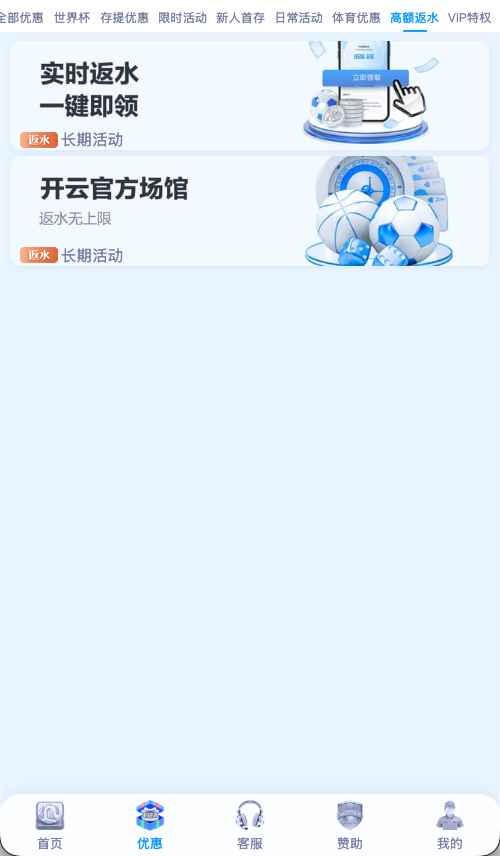 开云体育注册会员高额度返水权益